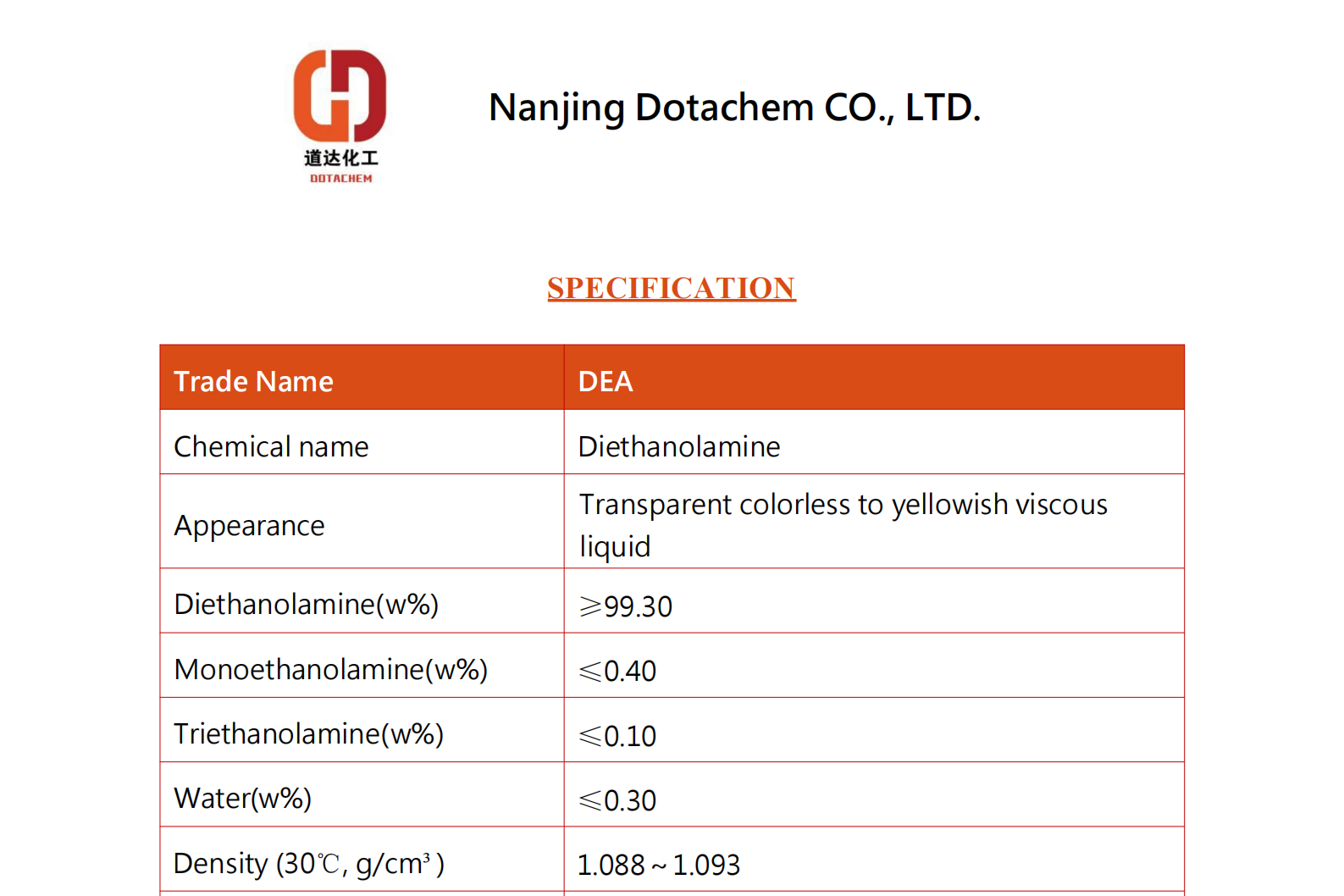 Dietanolamino DEA-TDS-Dotachem